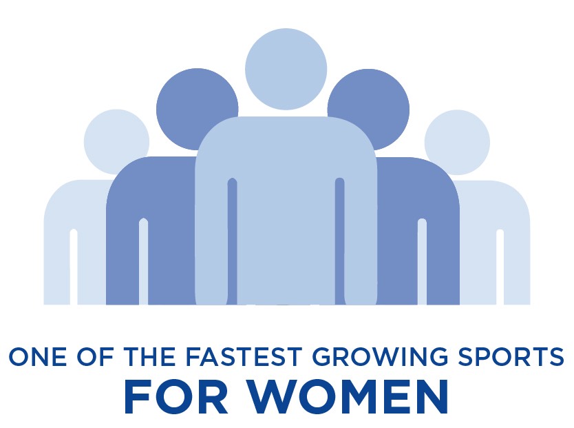 One of the fastest growing sports for women